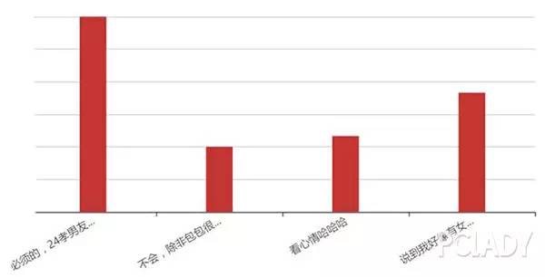 拎包与双面绣的价值区别，从工艺、用途与审美价值探讨,数据导向实施步骤_macOS30.44.49