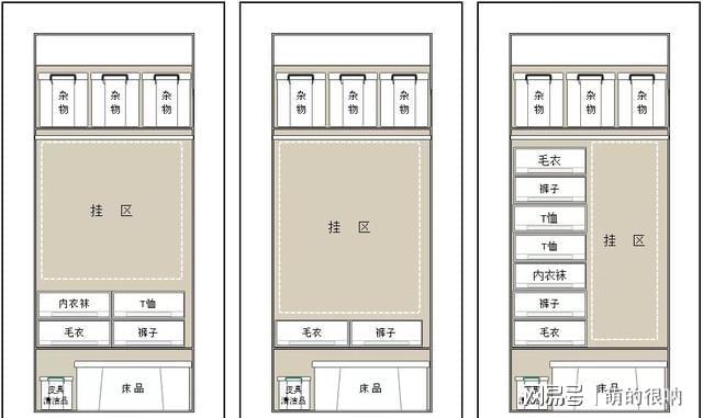 线香可以放衣柜吗？解读线香的使用与存放注意事项,高速方案规划_领航款48.13.17