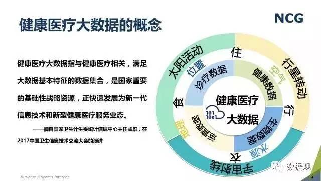 无机医用材料，现代医疗科技的关键要素,收益成语分析落实_潮流版3.739