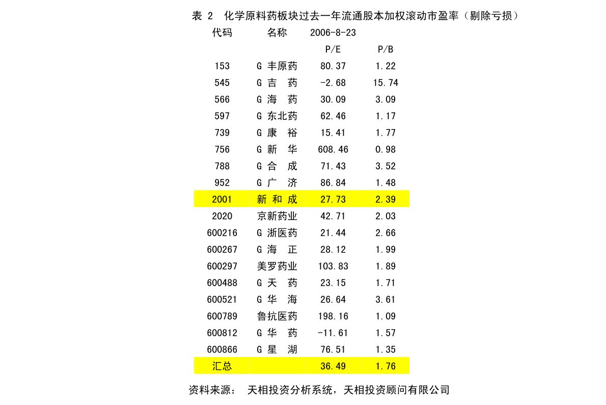 手表制作材料，探索时间的艺术,高速方案规划_iPad88.40.57