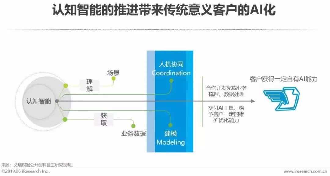 消防清洗室，维护安全，保障生命的重要一环,高效实施设计策略_储蓄版35.54.37