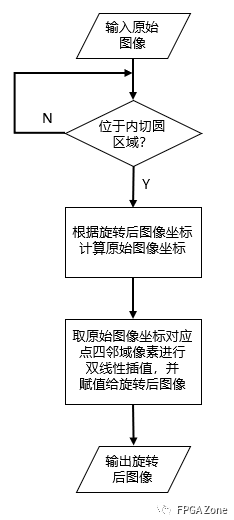 齿轮刀具设计理论基础,科学分析解析说明_专业版97.26.92