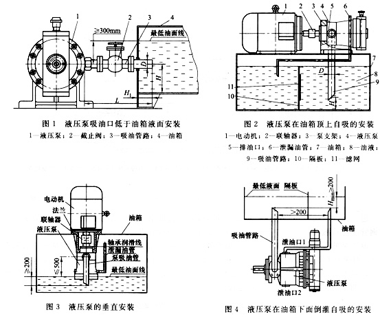 液压箱，定义、功能与应用,专业说明评估_粉丝版56.92.35