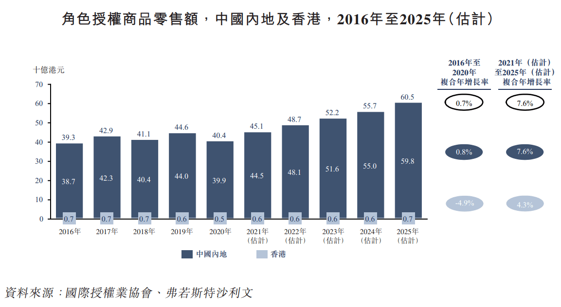 剪纸与回流焊台的区别,收益成语分析落实_潮流版3.739