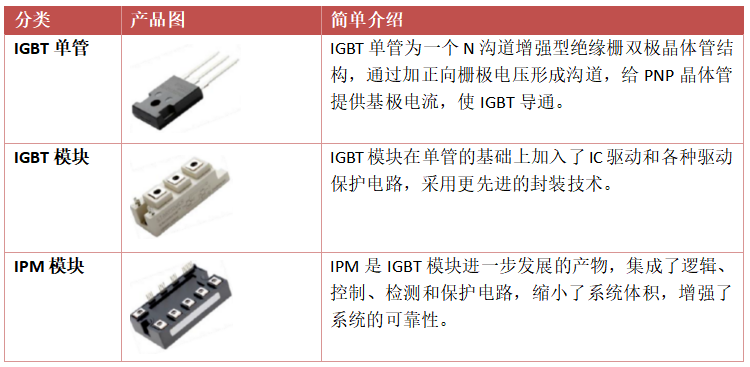 毛纺面料与电子打火机制作原理的比较研究,迅速处理解答问题_C版27.663