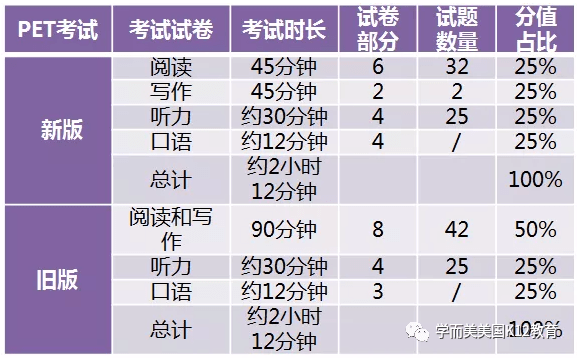 箱包面料准备，选择、特性及应用,最新解答解析说明_WP99.10.84