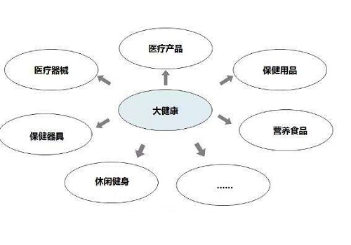 石油安全帽的有效期及相关考量因素,迅速处理解答问题_C版27.663