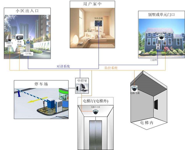 云计算 第5页