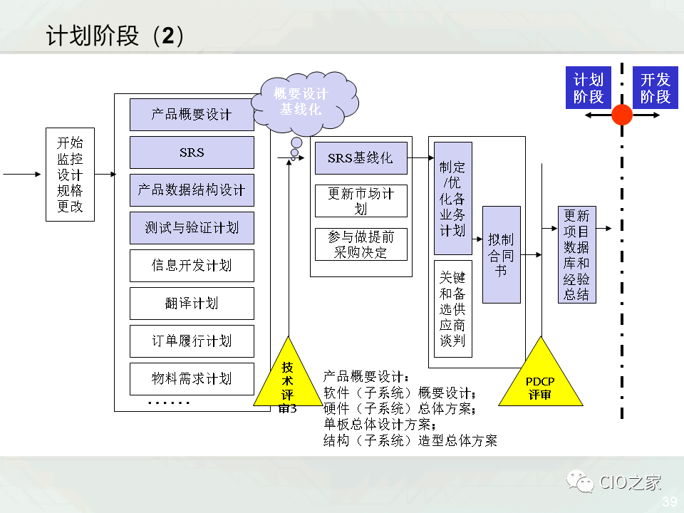 车用液化石油气产品分类及其特点,系统化分析说明_开发版137.19