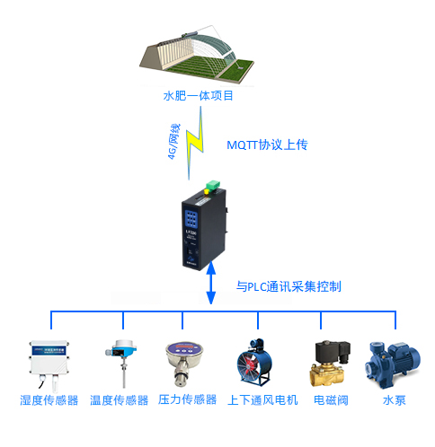 蒸汽发生器设备的用途,精细解析评估_UHD版24.24.68