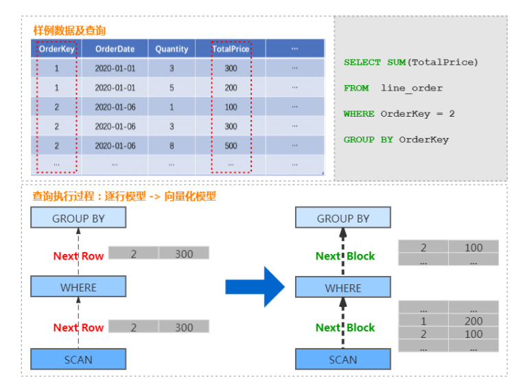 软磁材料的主要性能参数详解,数据导向实施步骤_macOS30.44.49