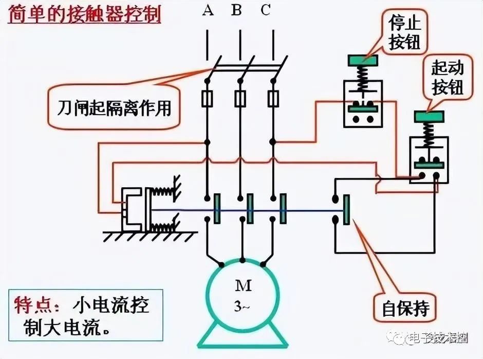 低压电器可归类为低压配电电器和控制电器,快速计划设计解答_ChromeOS90.44.97