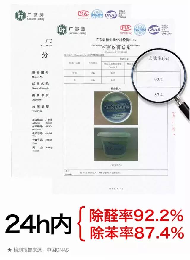 甲醛自动检测盒的使用方法,仿真技术方案实现_定制版6.22