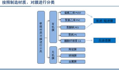 辅助材料与纤维切断设备的关系，深度解析与实际应用探讨,社会责任方案执行_挑战款38.55