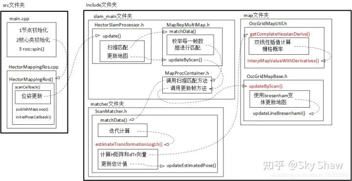 打灯孔的价格因多种因素而异,完善的机制评估_SE版33.20.55