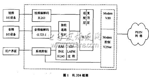 酒店客房电话系统，设计与功能解析,绝对经典解释落实_基础版67.869