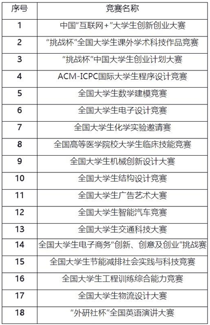 关于金属与材料工程大学的排名,精细评估解析_2D41.11.32