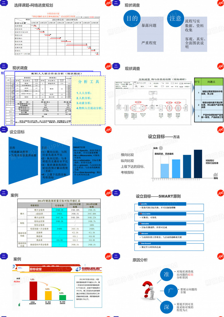 医疗用品模具厂，专业制造，精益求精,整体讲解规划_Tablet94.72.64