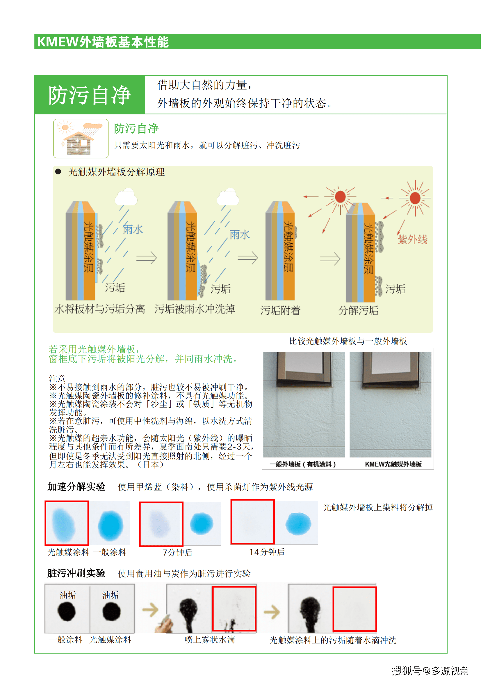 验钞笔的光线，紫外线还是红外线？,实地数据解释定义_特别版85.59.85