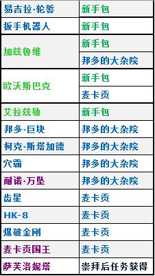 垃圾场回收垃圾价格详解,实证说明解析_复古版67.895