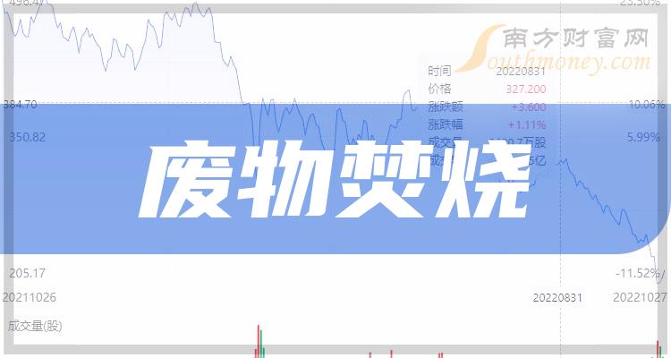 硅橡胶废料的处理与再利用,收益成语分析落实_潮流版3.739