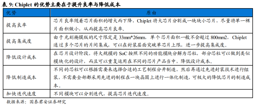 包装测试主要包括，全面评估包装性能与品质的关键环节,适用性方案解析_2D57.74.12