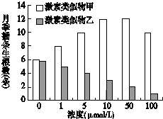 离子风棒线接错的影响及后果分析,最新解答解析说明_WP99.10.84