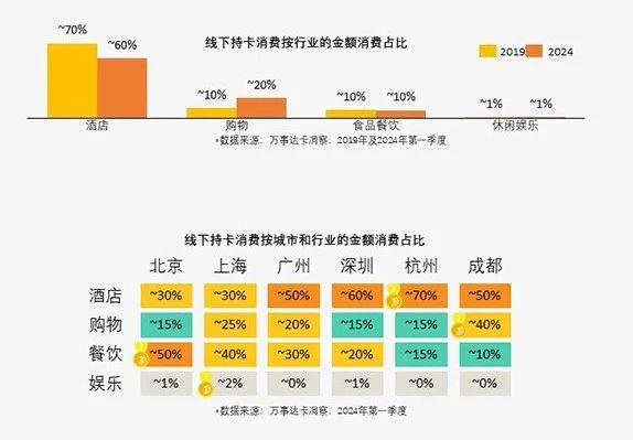 消费电子包括的板块,全面应用数据分析_挑战款69.73.21