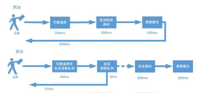 通讯产品概述,安全解析策略_S11.58.76