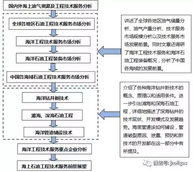 遇见你就被撂倒