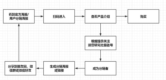 互联网带宽 第2页