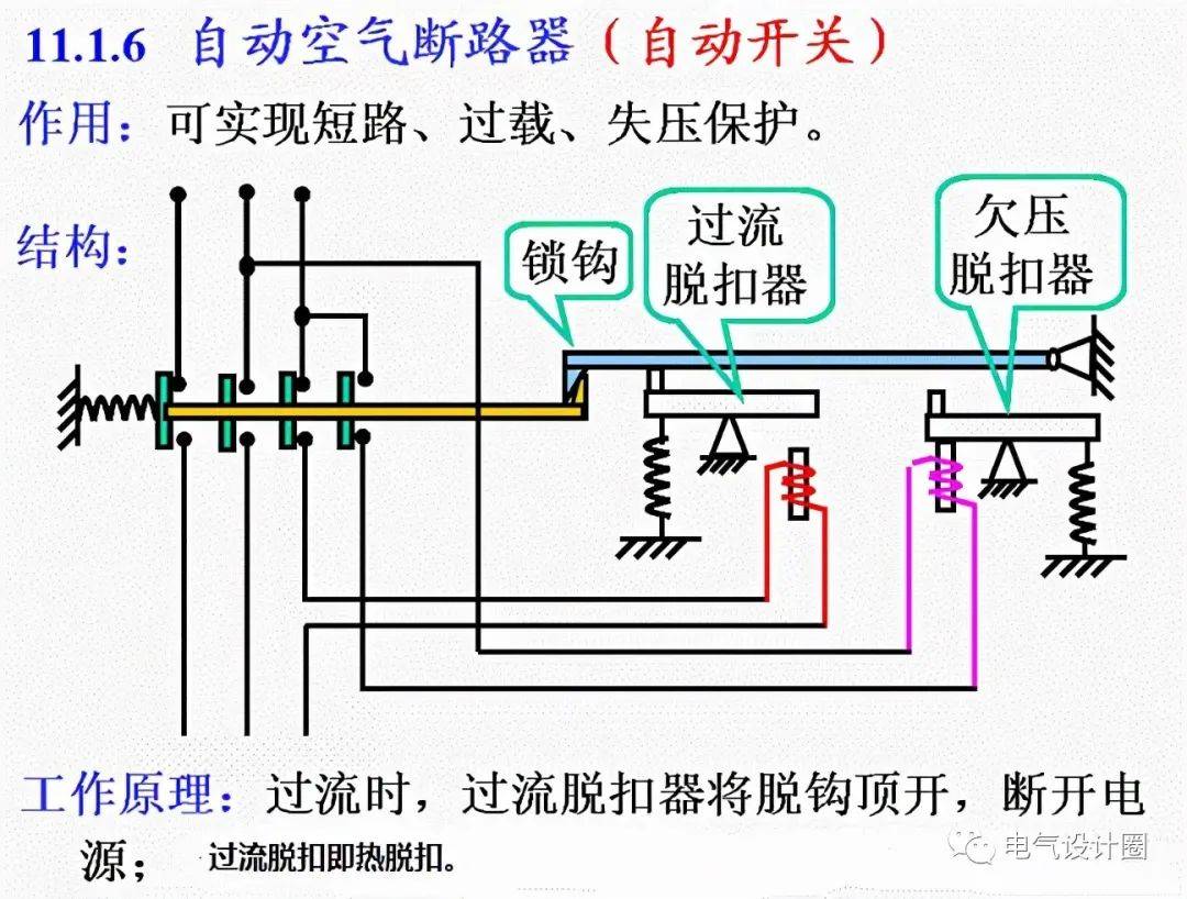 蓝牙电灯开关工作原理详解,可靠操作策略方案_Max31.44.82