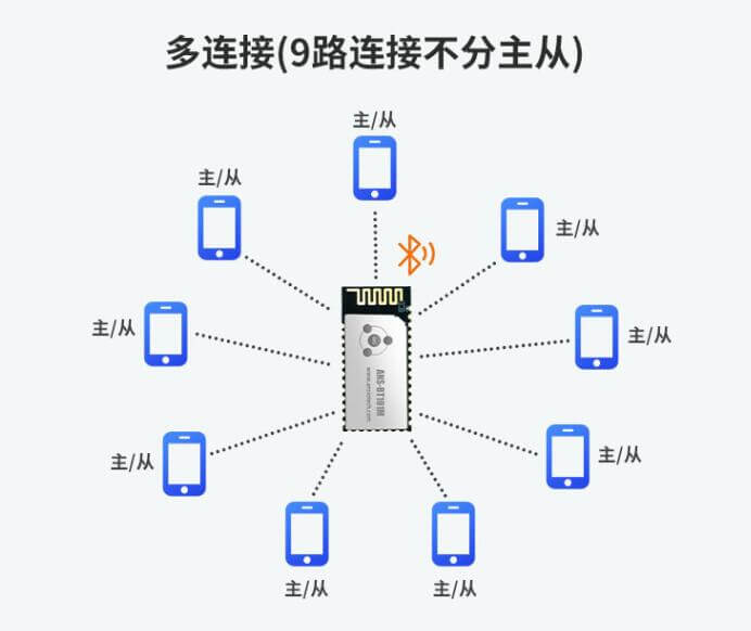 在森林麋了鹿