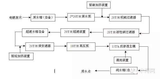 来了老弟