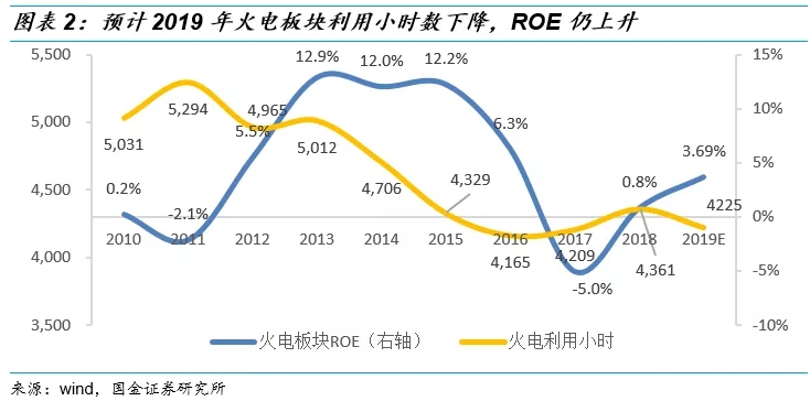 闪光灯测体温