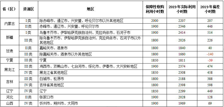 外壳组装工序详解,专业说明评估_粉丝版56.92.35