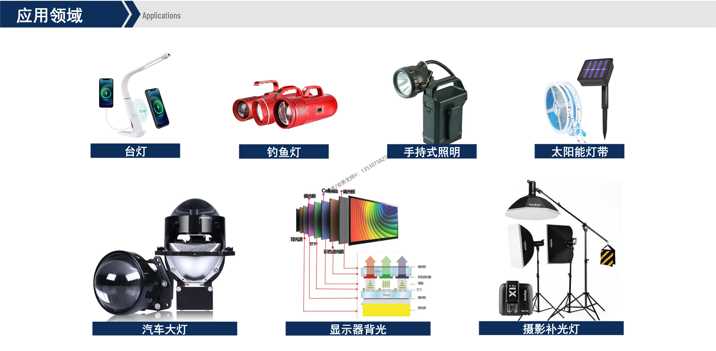 节日灯与底阀执行标准一样吗