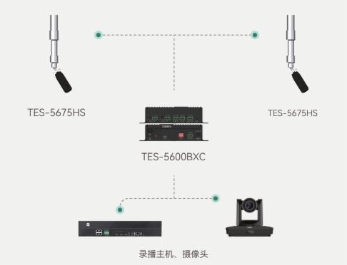 皮绳与光盘磁性材料的关系