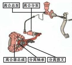 助力泵图片及其相关知识介绍,完善的机制评估_SE版33.20.55