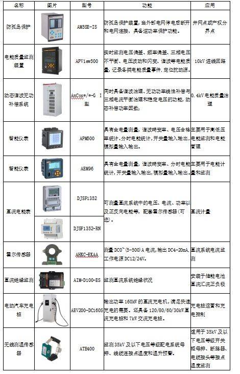 水晶是半导体材料吗