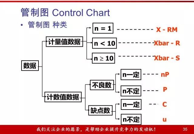 水泥模型是什么材料