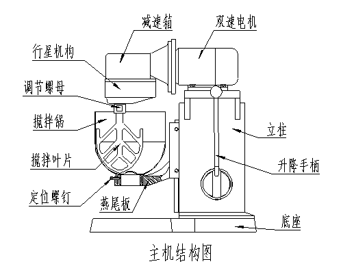 千斤顶油路原理