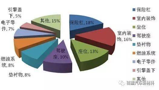 塑料再生机百科