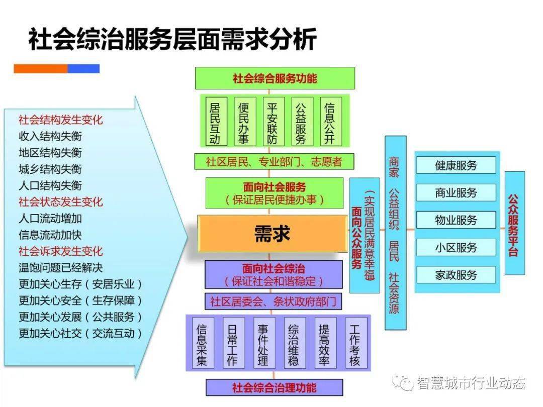 内燃机专业前景