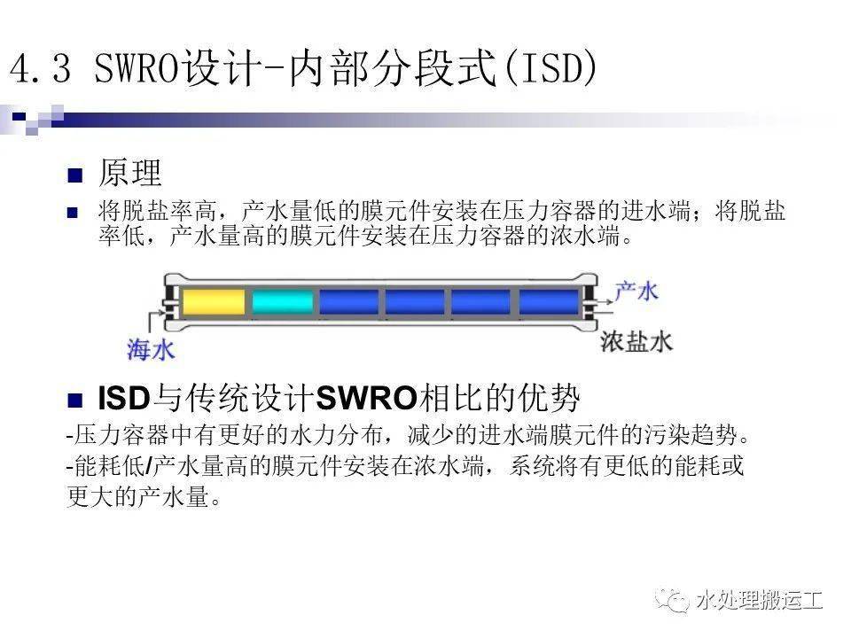 氟橡胶怎么粘接