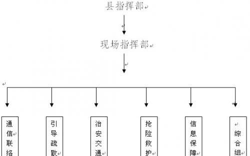 收费设施