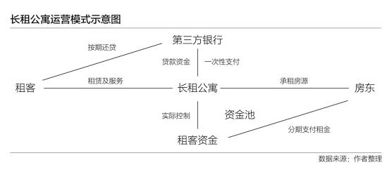 黄水晶真的有用么