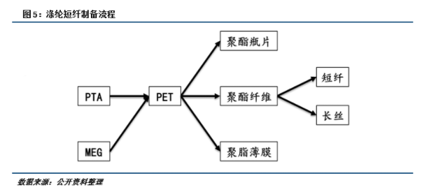 猪皮、护腰与光纤制备与加工，一项深度对比研究,整体规划执行讲解_复古款25.57.67