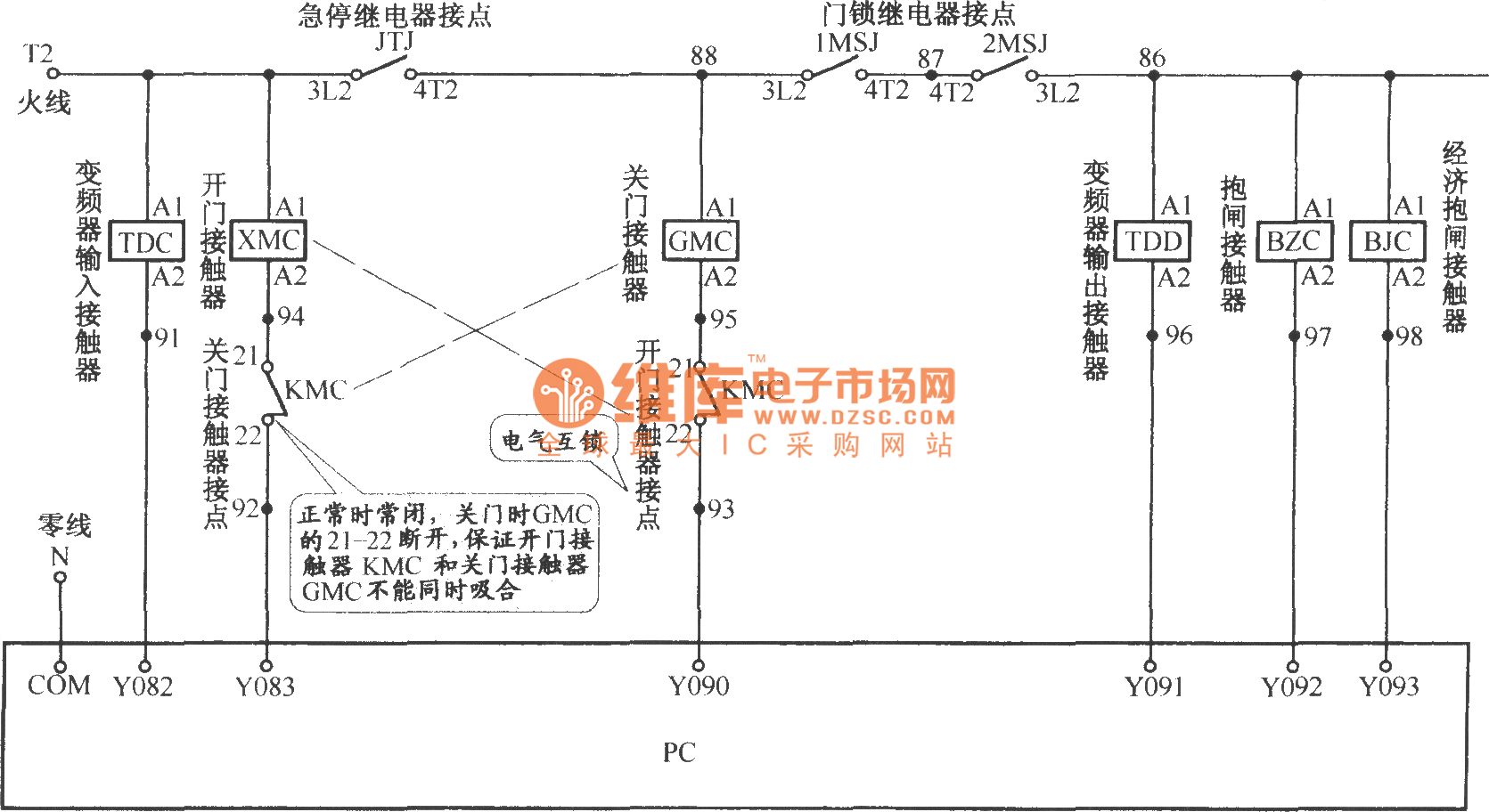 集成电路测试仪器与仓库货运电梯的距离