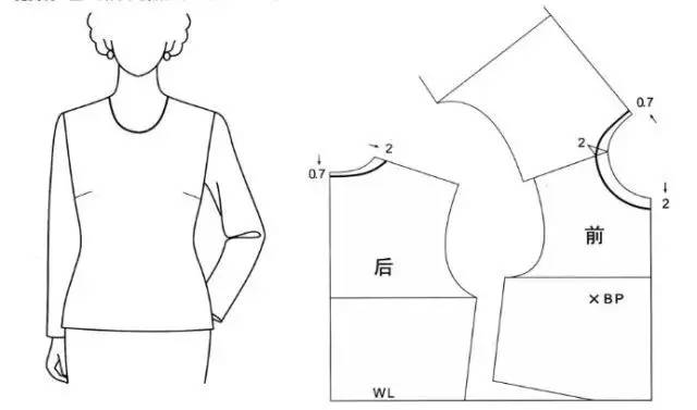 无袖上衣结构制图详解,最新解答解析说明_WP99.10.84